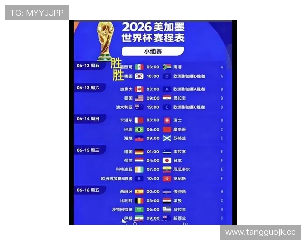 2026世界杯晋级对阵规则详解 2026世界杯晋级对阵规则详解