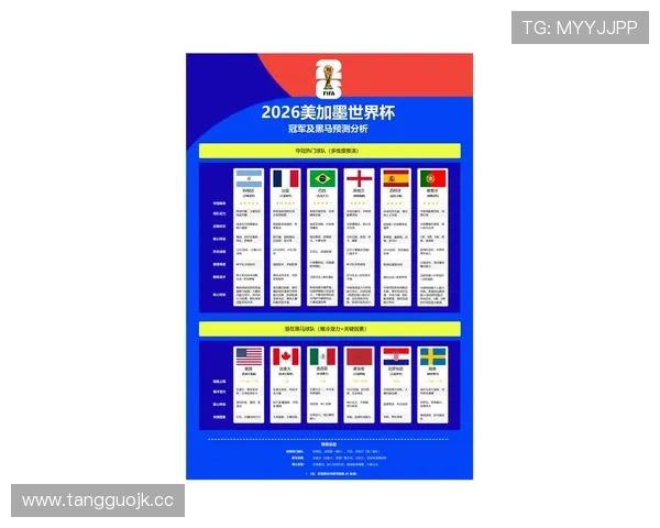 2026世界杯32强淘汰赛对黑马是否更有利