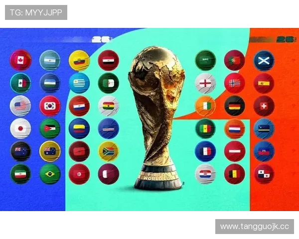 2026世界杯最新晋级资格规则解析 2026世界杯最新晋级资格规则解析