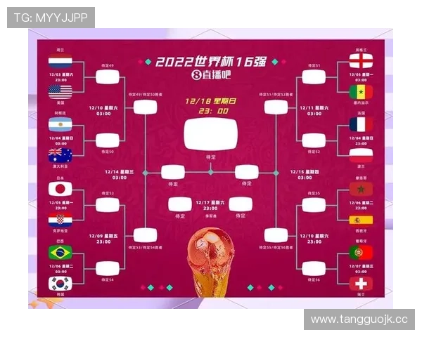 2026世界杯成绩最好的第三名怎么选 2026世界杯成绩最好的第三名怎么选